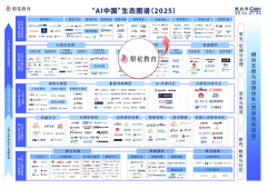 不只丰硕了文化素养教育的形式取 