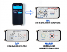 <b>”迭代背后是持续的技</b> 